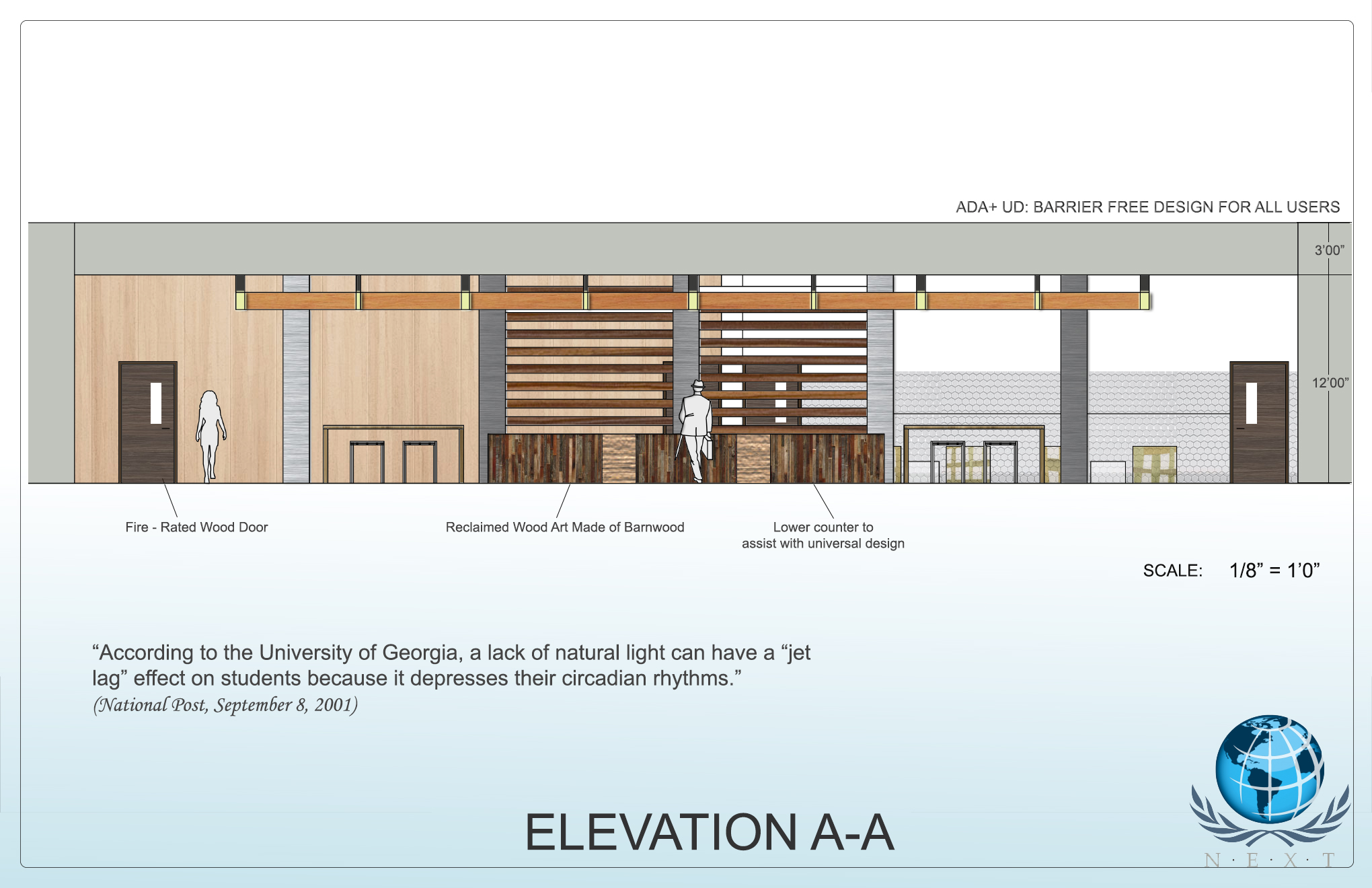Interior elevation