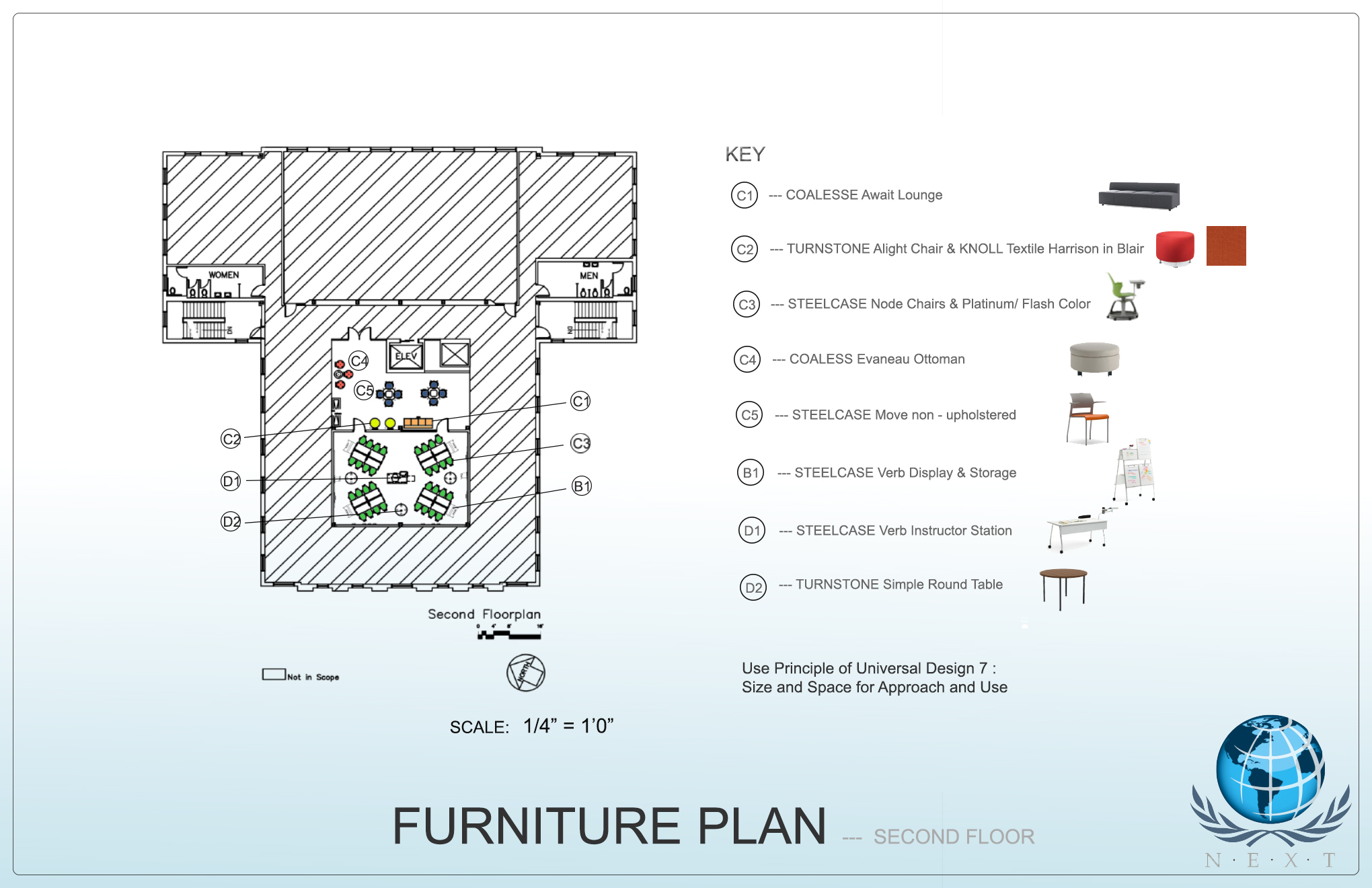 Demo plan