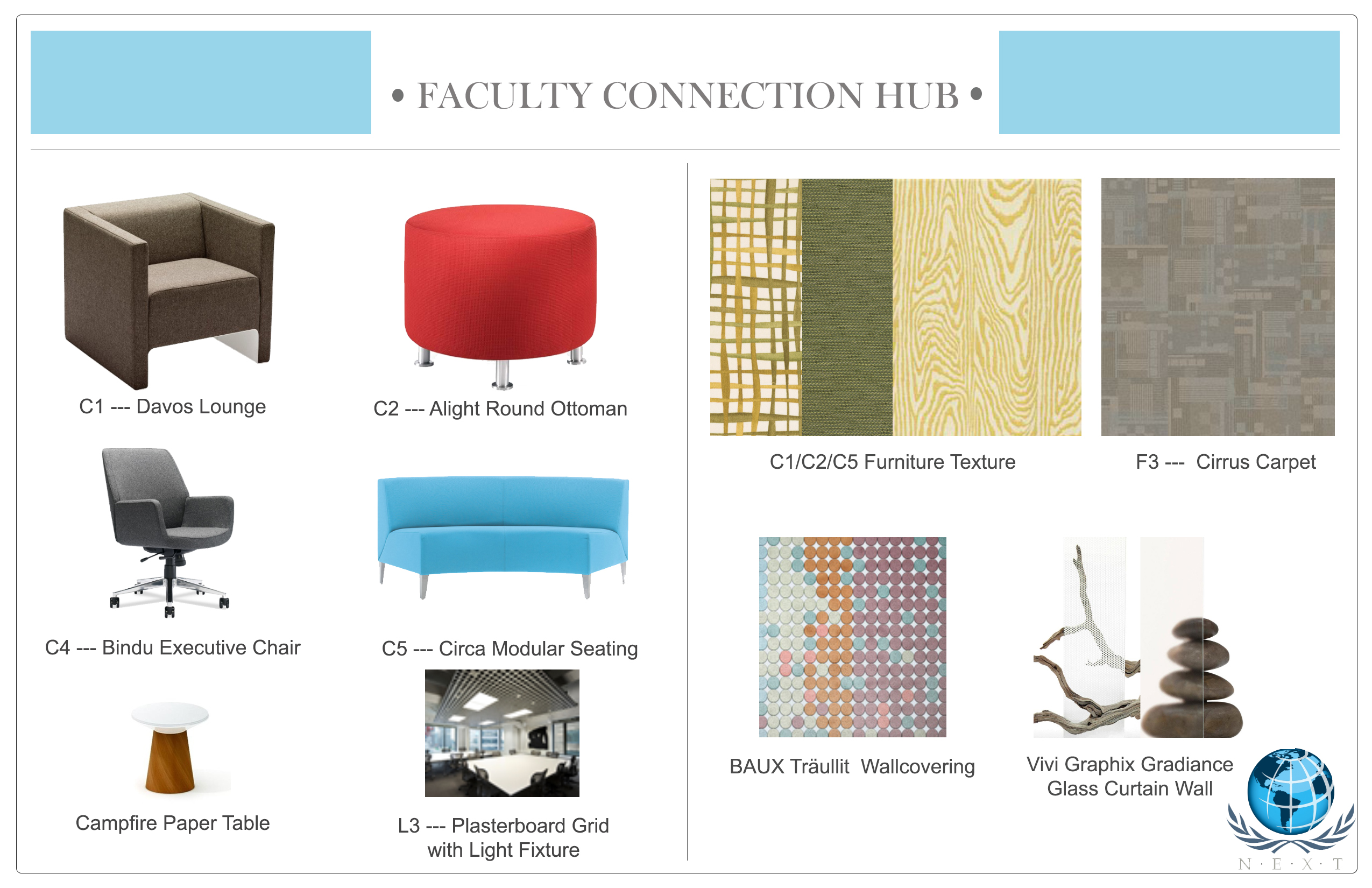 Materials — faculty connection hub